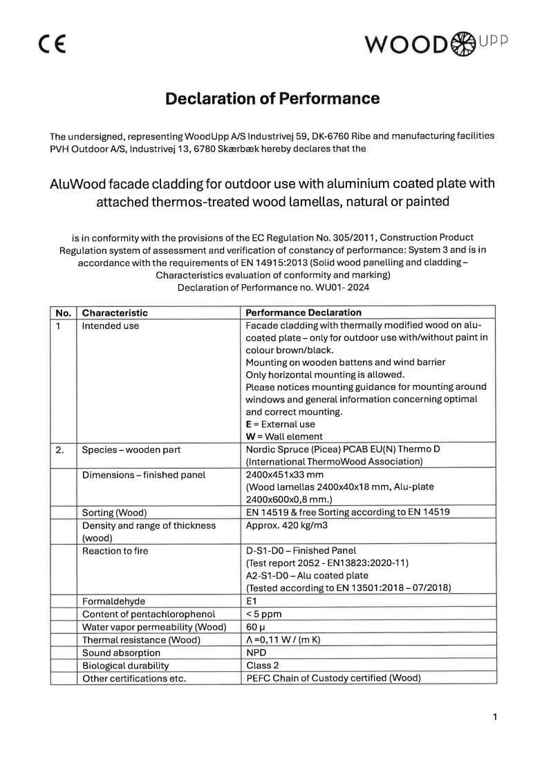 Declaración de prestaciones de los paneles de fachada AluWood, con una tabla de normas técnicas y certificaciones específicas para las colecciones de exterior WoodUpp.
